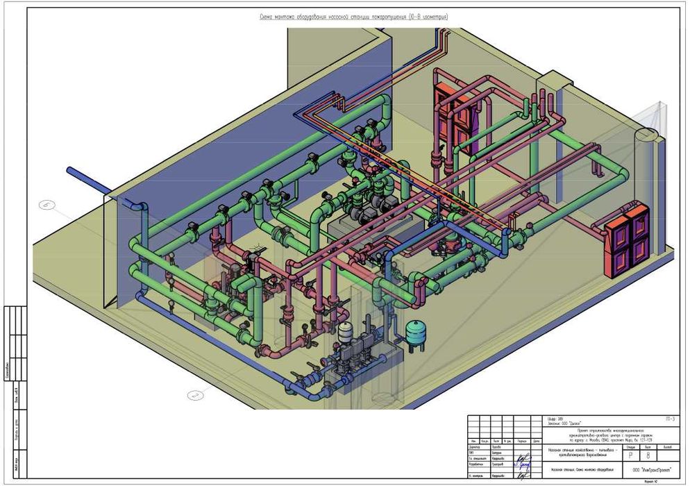 Nasos stansiya | Насосная станция пожаротушения | водоснабжения | NT-7