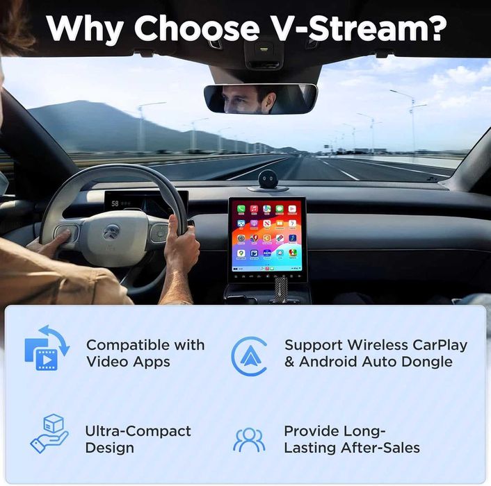 Адаптер 3в1 Безжичен CarPlay Android Auto + Мултимедия