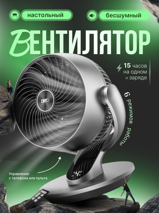 Инфографика | Uzum Market, Yandex Market, WB, Ozon