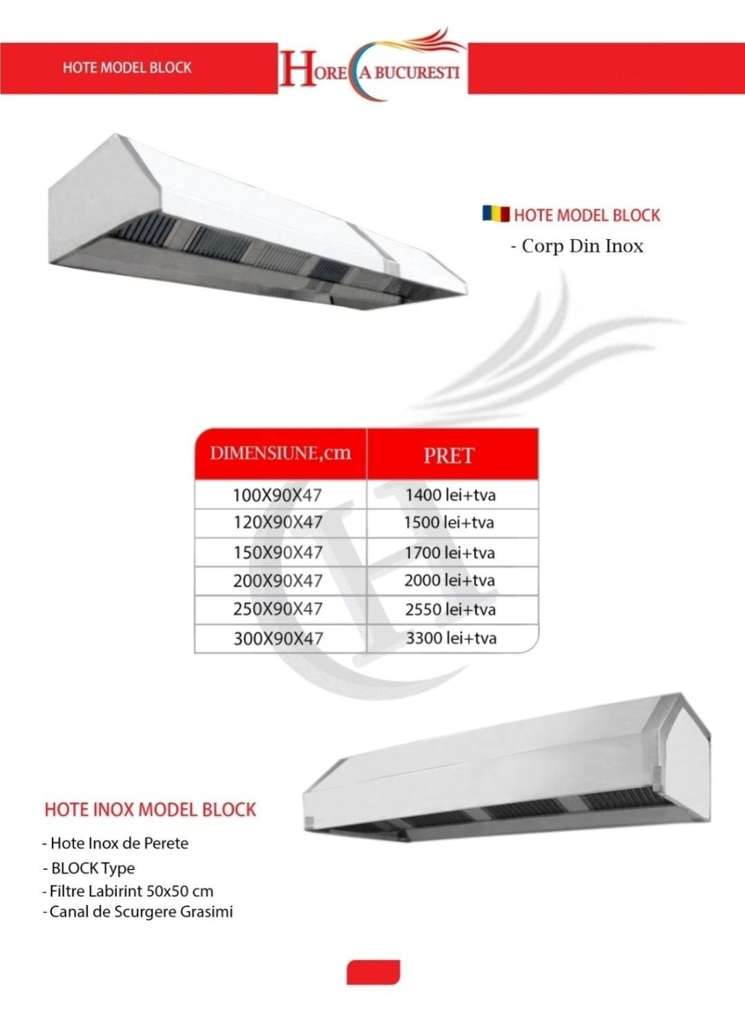 HOTA Inox Petete - FABRICA / HOTA Inox CENTRU / HOTA Snack si Block /