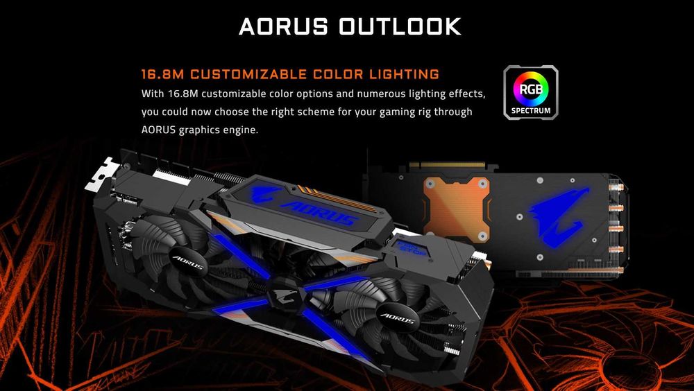Видеокарта  GTX 1080 8GB Gigabyte AORUS GDDR5X – Реновирани, Гаранция