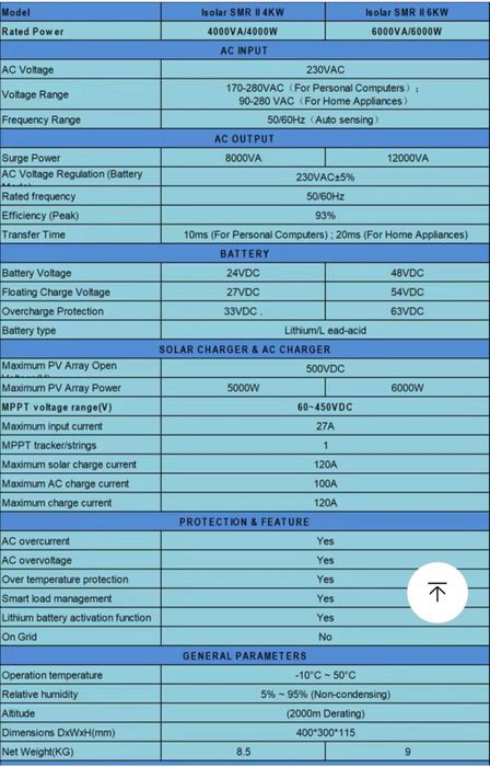 Invertor Solar Easun  Smr ll 6kw