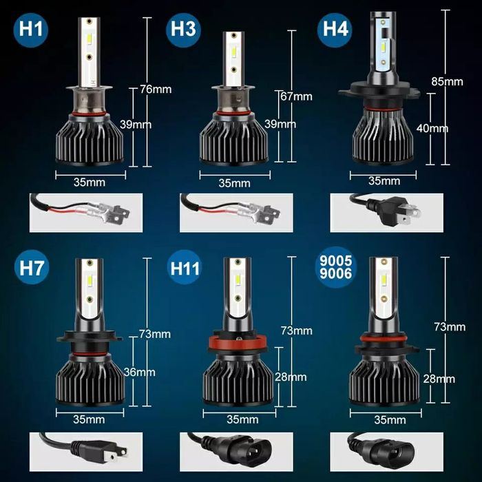 Becuri led H1,H3,H4,H7,H8,H9,H11,H12,Hb2,Hb3,Hb4(20000LUMENI/6000K/80W