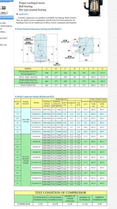 Compresor Frigorific Daikin (Tecumseh,Maneurop,Danfoss,Bitzer)
