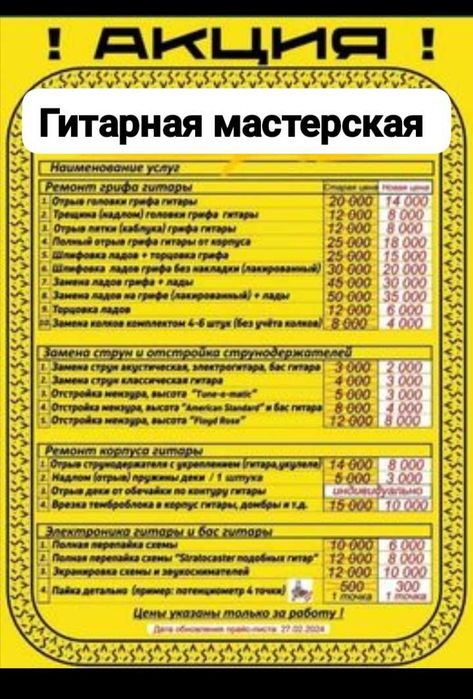 Гитара струны комплектующие