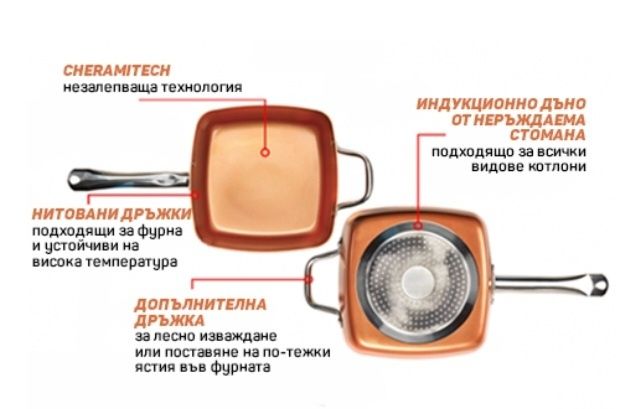 Copper Chef Pan - дълбок тиган с незалепващо покритие