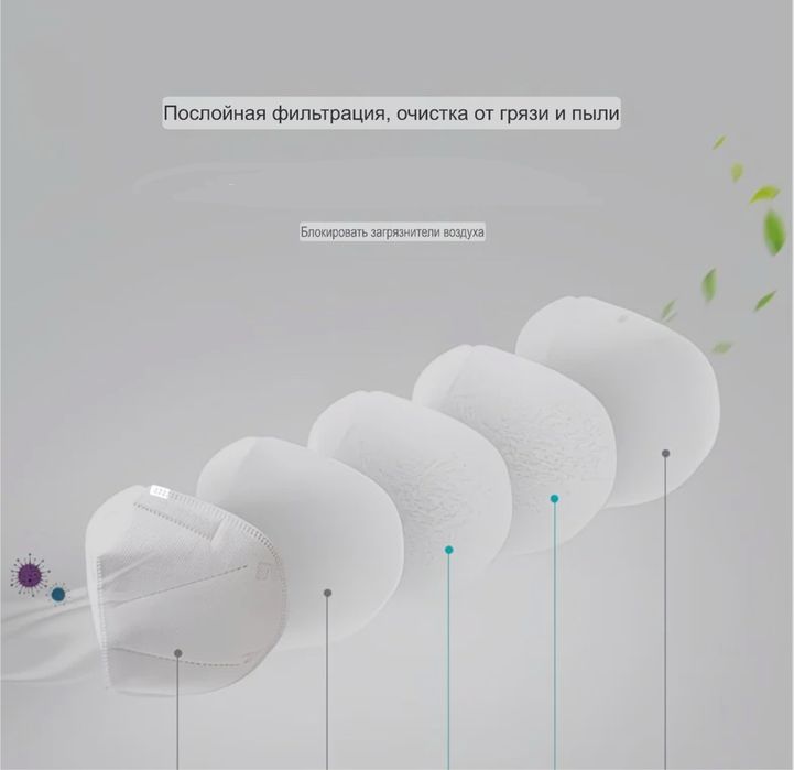 Защитная Маска KN95 (10 штук)