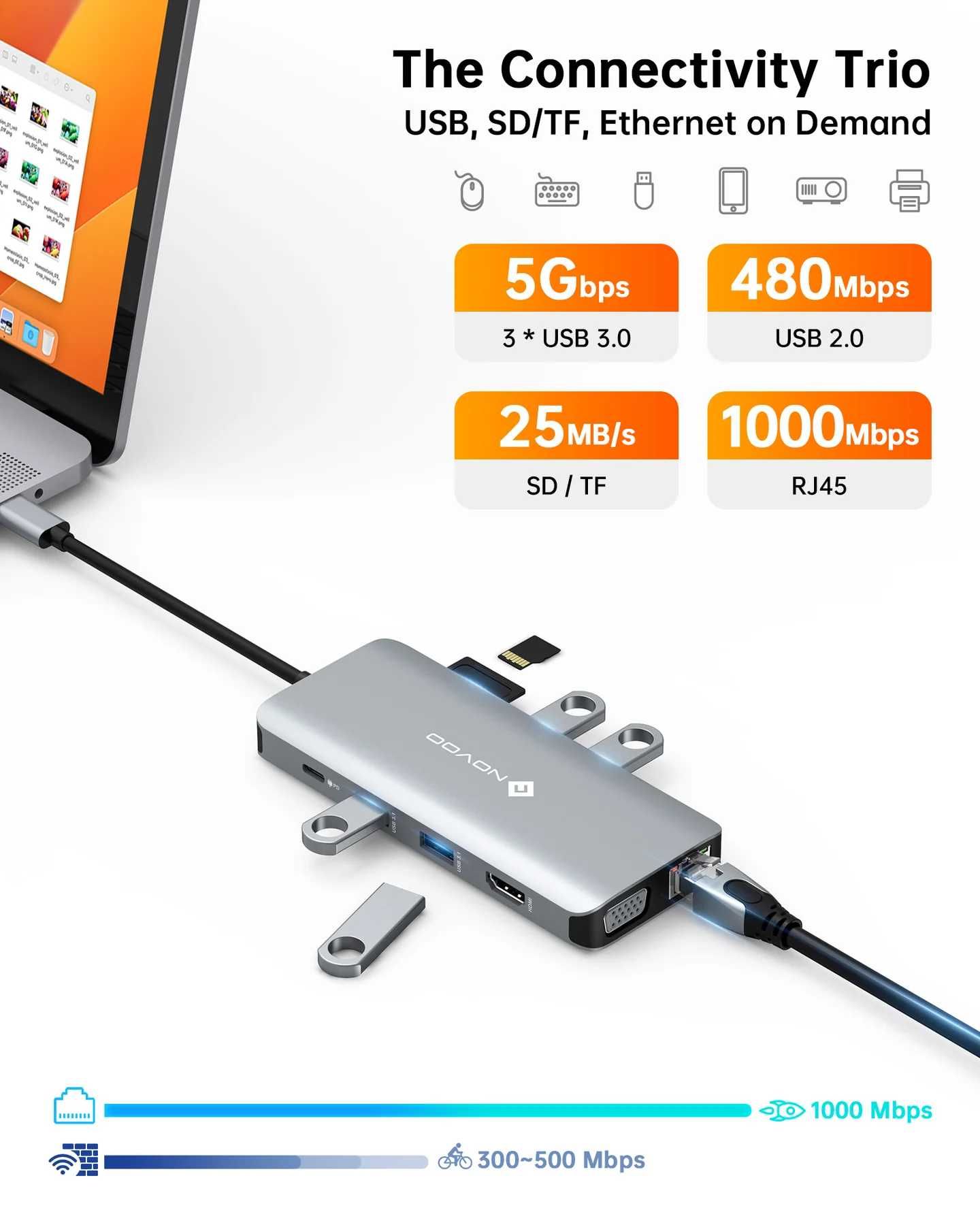 NOVOO USB C хъб 11 в 1 за 2 монитора и Ethernet Докинг станция с USB C
