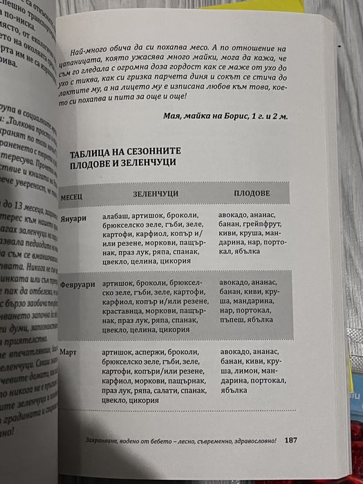 Книги за зхранване