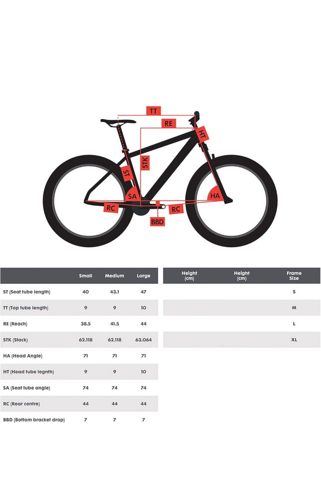 POLYGON Brand Heist X7, Bicicleta hibridă urbană 700C maro Size S Noua
