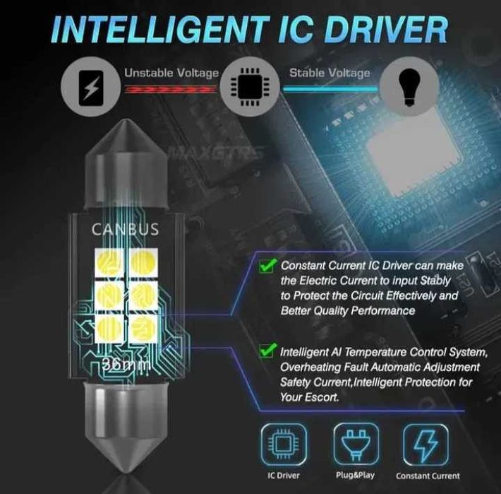 Led крушки c5w/c10w (CANBUS)