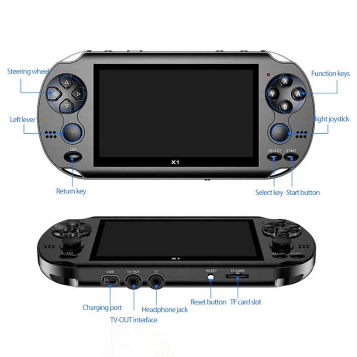 Ретро конзола X1 с 1000+ игри и TV Out