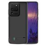 Husa antisoc Baterie Incorporata SAMSUNG Galaxy S21 Plus S22 Ultra S20