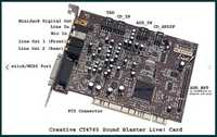 Placă sunet...Creative Labs model CT 4760 Sound Blaster Live 5.1
