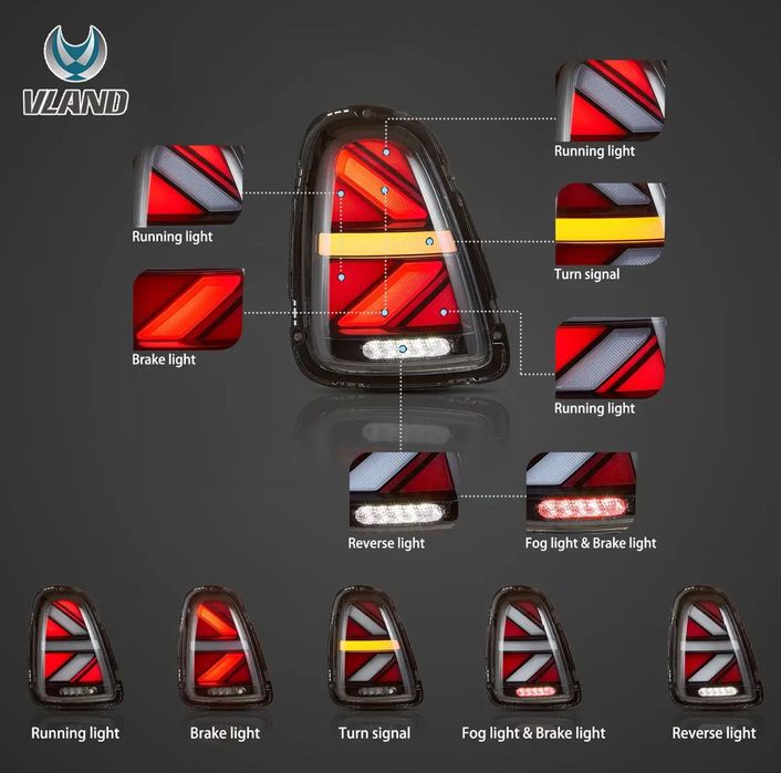 Тунинг LED стопове Mini  R56 R57 R58 R59 07-13