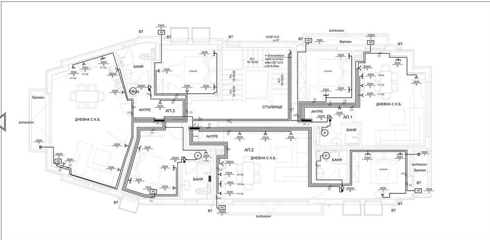 Проектант част "Електрическа"