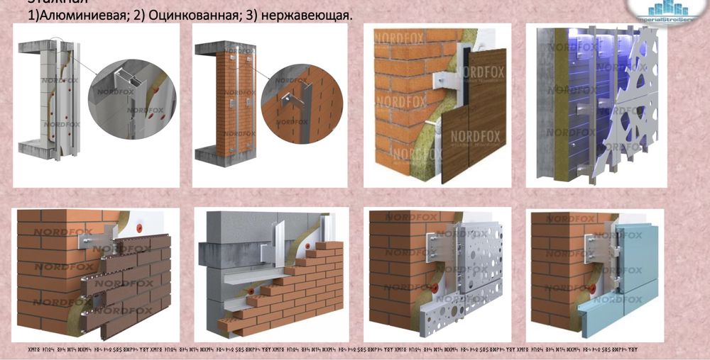 Фасад Фиброцементные Плиты Алюминиевые панели Ламели Решетки Крепление