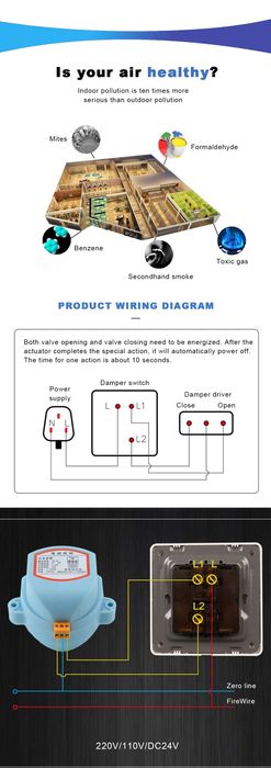 Електрическа клапа