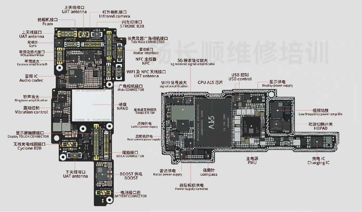 Reparatii placa baza Reparatie iPhone 13 iPhone 13 Pro / Max / Mini