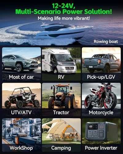 Нов 270W Авто адаптер с 3 гнезда, QC3.0 & PD, 150W бързо зареждане