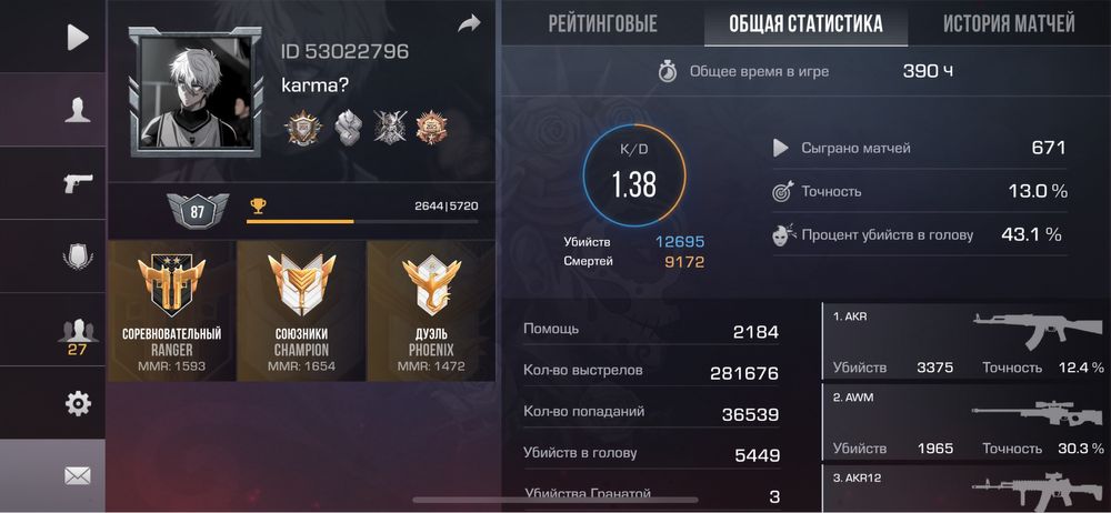 Стандоф 2 аккаунт standof