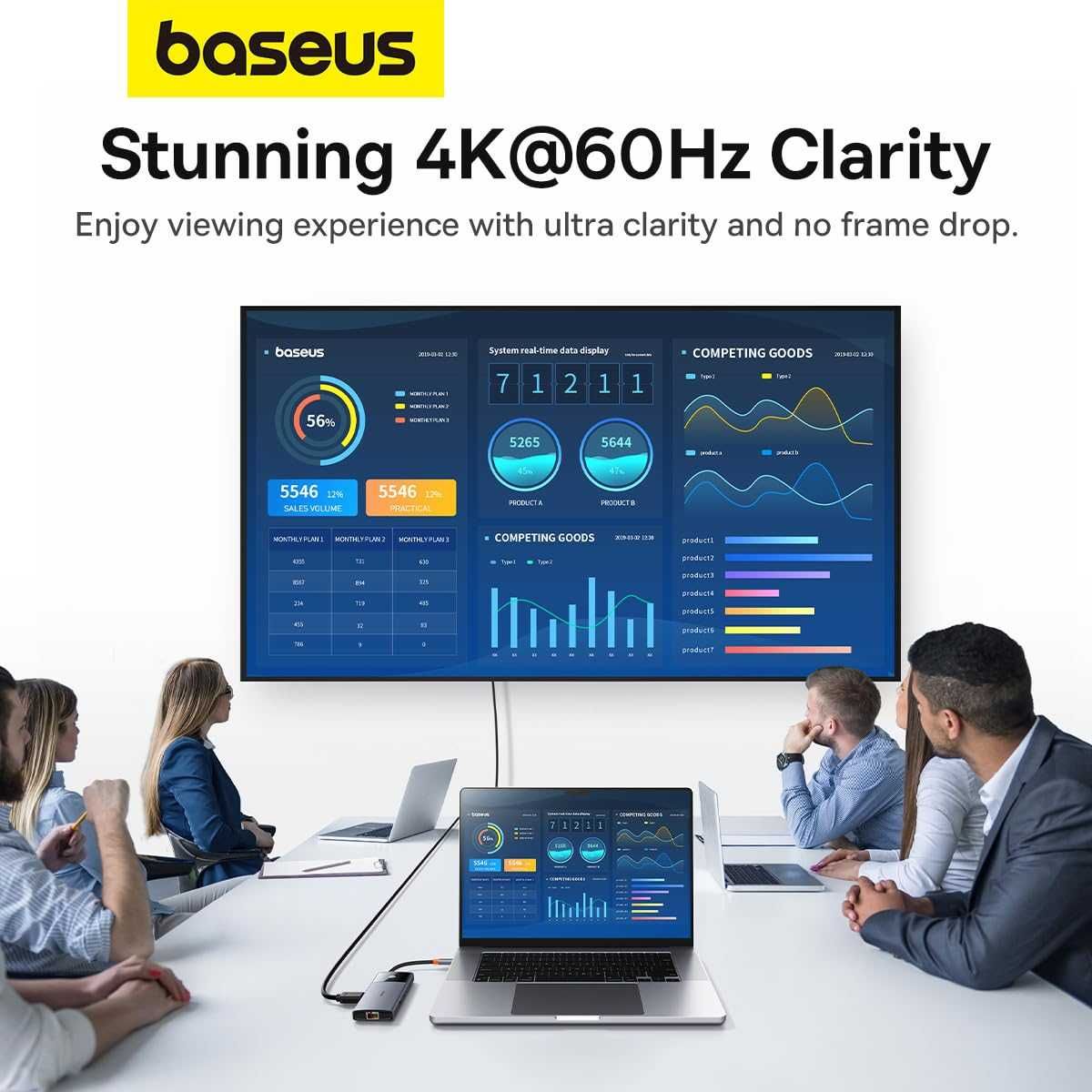 Нов хъб Baseus Metal Gleam Series 6-в-1 USB Type C HUB 1x HDMI 4k ...