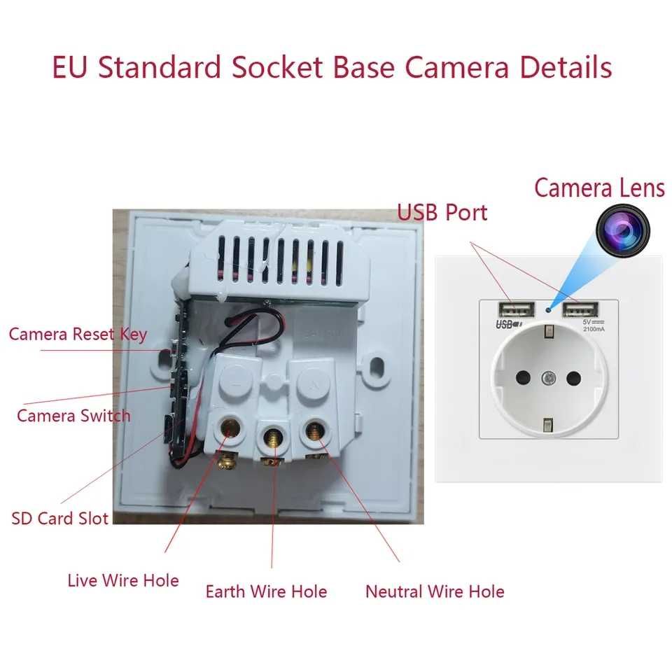 Priza Camera Spion ascunsa Wifi, microfon ascuns camera priza