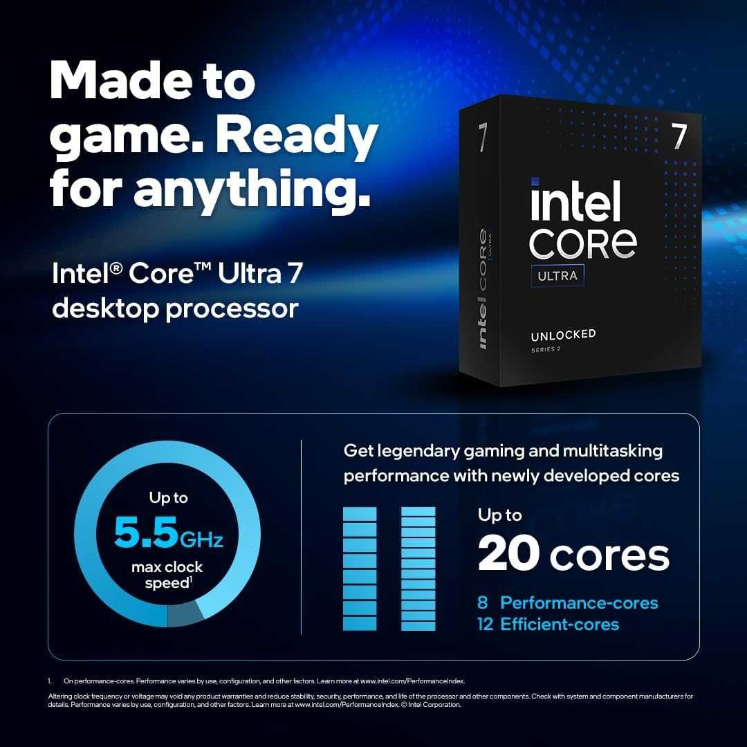Процессор 15-го поколения Core Ultra 7 265K Box из США. Сокет LGA 1851