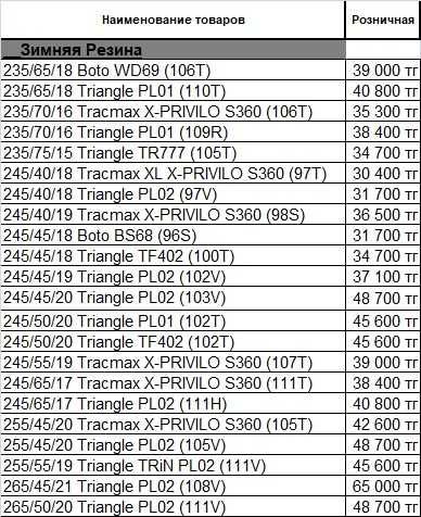 Шины Triangle, BOTO, BlackArrow, Nankang, Yokohama, Tracmax.