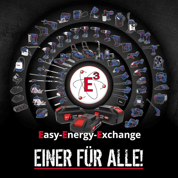 Акумулаторна косачка Gude Косене Събиране на трева Мулчиране