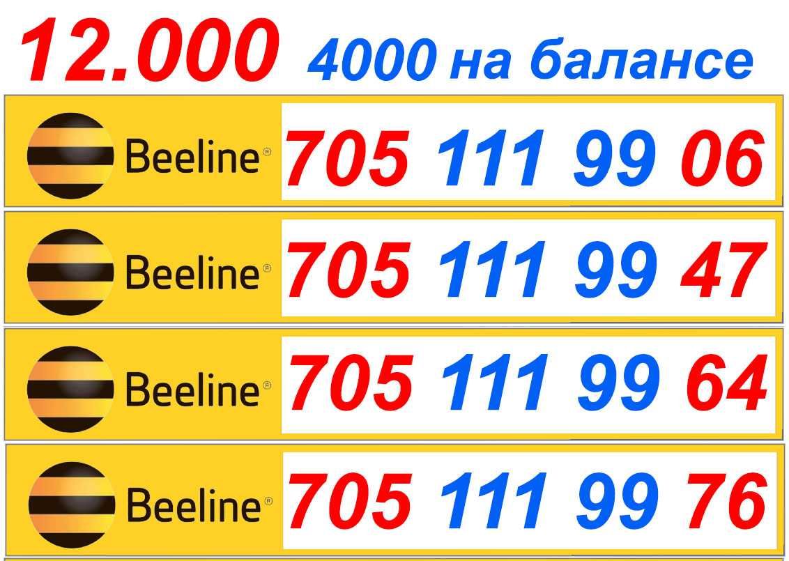 Сим карты. GSM номера Билайн От А до Я.