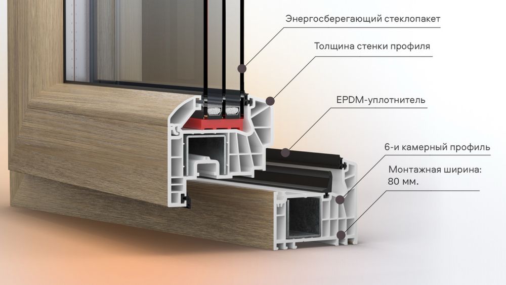 УСПЕЙТЕ! Защитится от ХОЛОДА! Окна и Двери Акфа