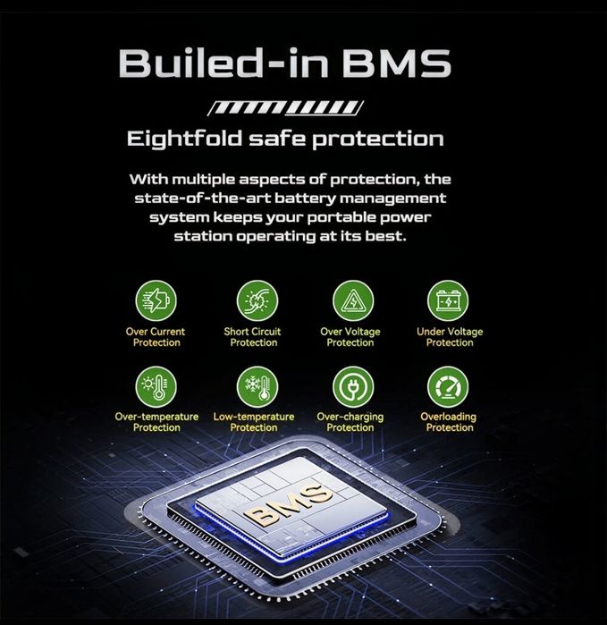 Power Station Blackview OSCAL P700