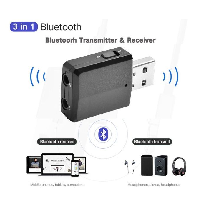 Adaptor USB ZF-169 Plus 3 In 1 Bluetooth 5.0 Transmitator / receptor a