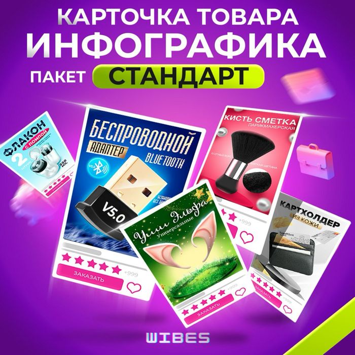 Mahsulot rasmi uchun infografika