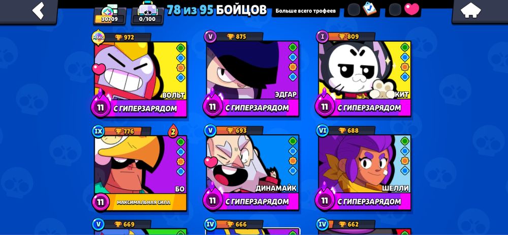 Аккаунт харошо состание