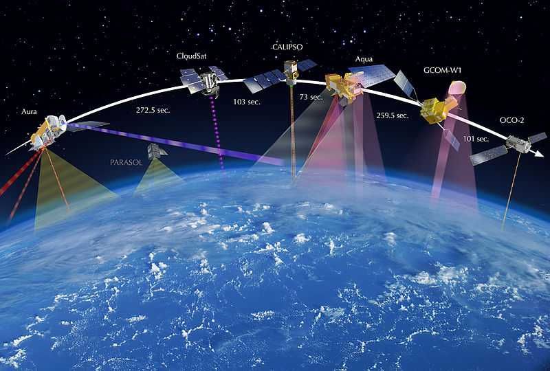 -Трекер ЖПС, GPS мониторинг