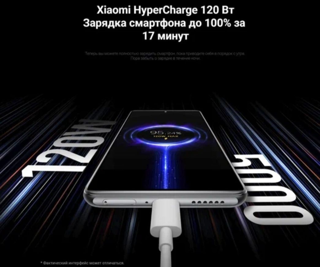 Xiaomi mi 11 t pro