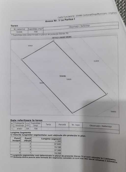 Teren intravilan 700 mp – Ungheni (Ms), între case, zonă foarte bună