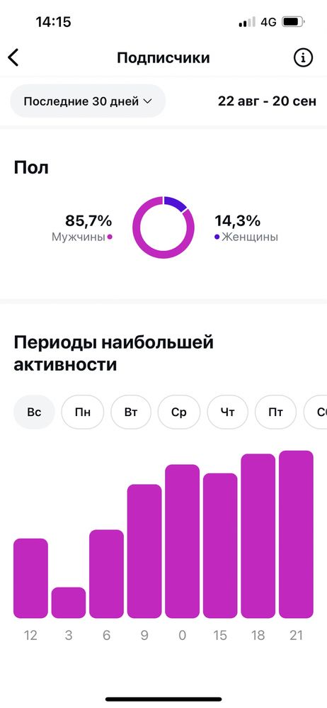 Инстаграм живой аккаунт