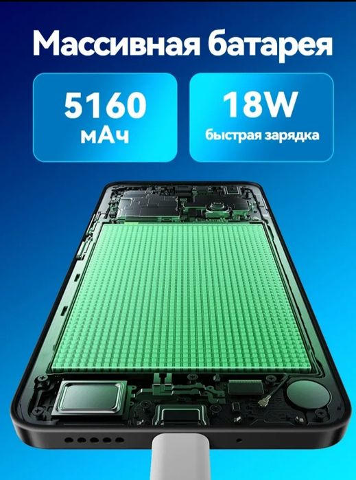 Продам новый Хаоми редми 14 с 256