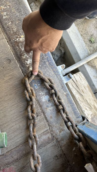 Цепь…………………………………..