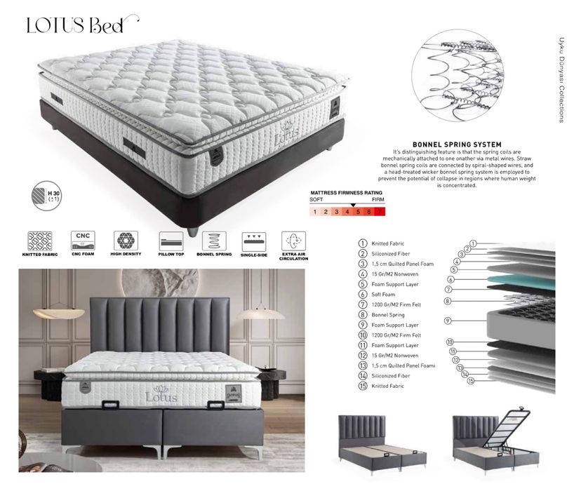 Тапицирано легло Lotus Uyku Dunyasi Сиво