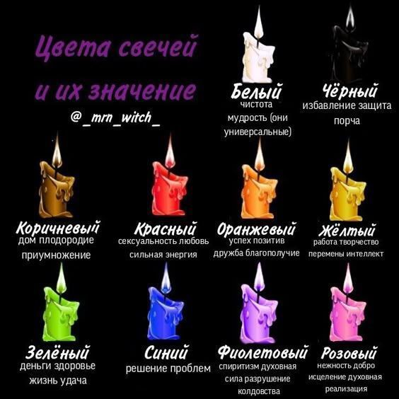 Новогодние свечи ручной работы