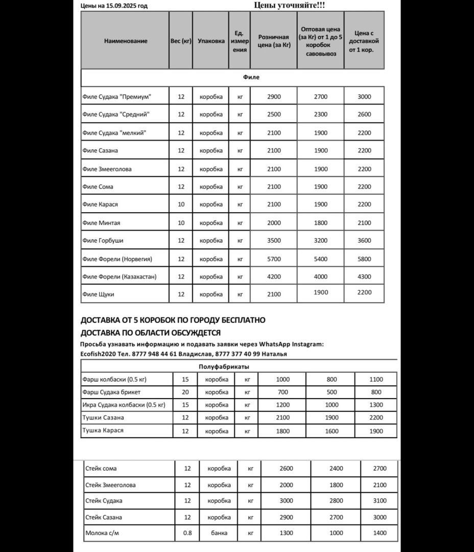 Рыба. Балык.Филе минтай