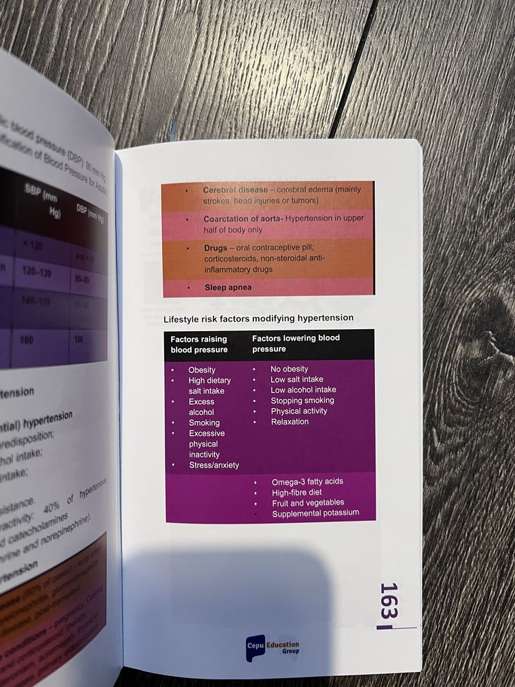 Учебник по орална патология / textbook in oral pathology