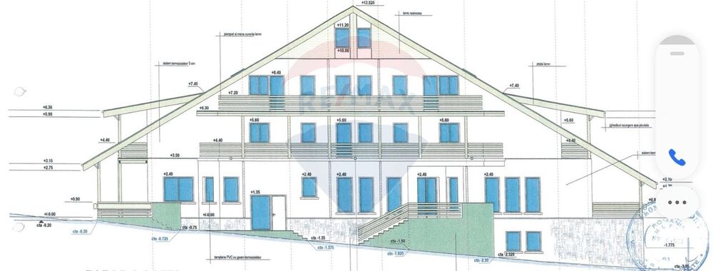 Pensiune turistică 4 margarete I Prahova I investiție premium