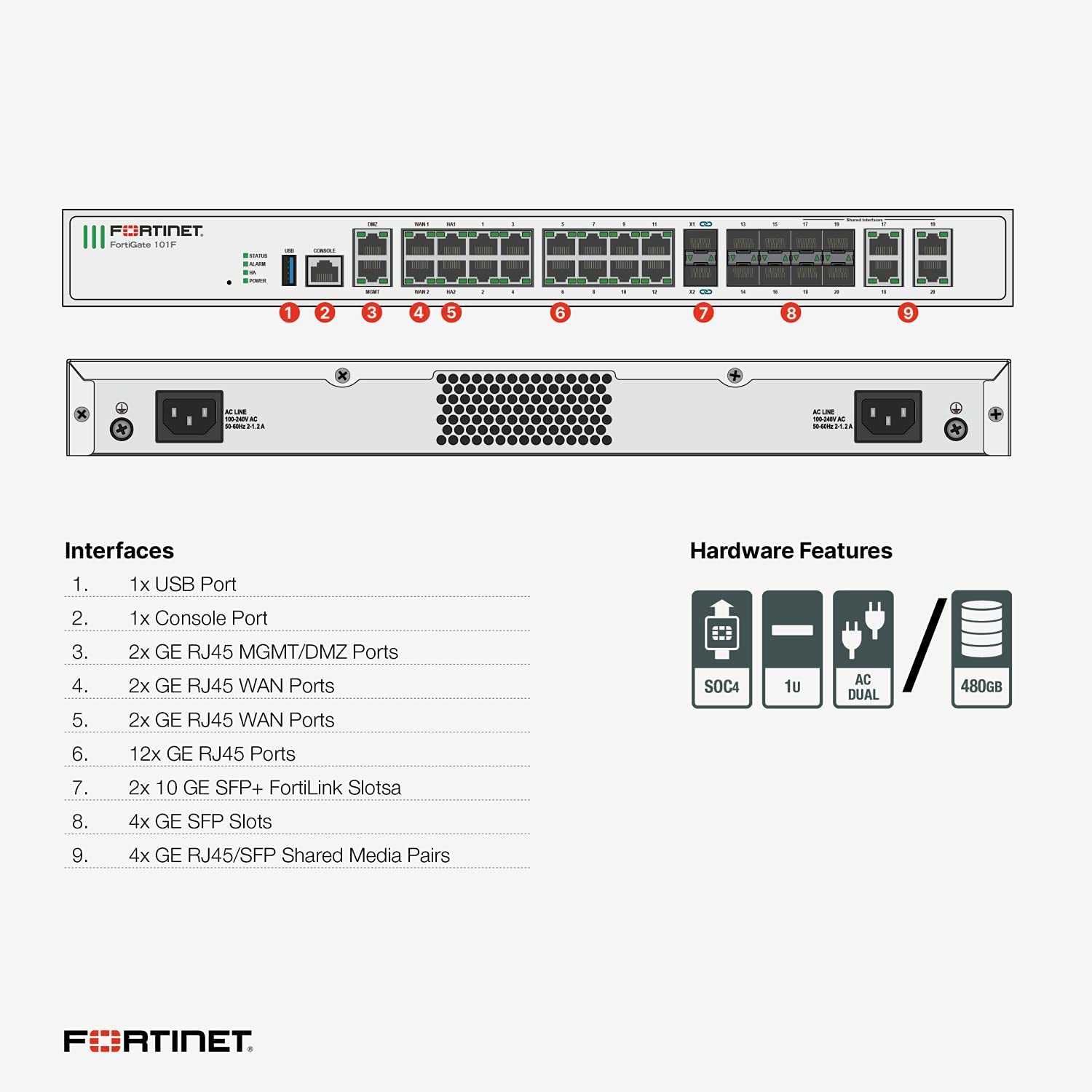 Межсетевой экран FortiGate-100F Hardware Plus 24x7 (UTM) Protection