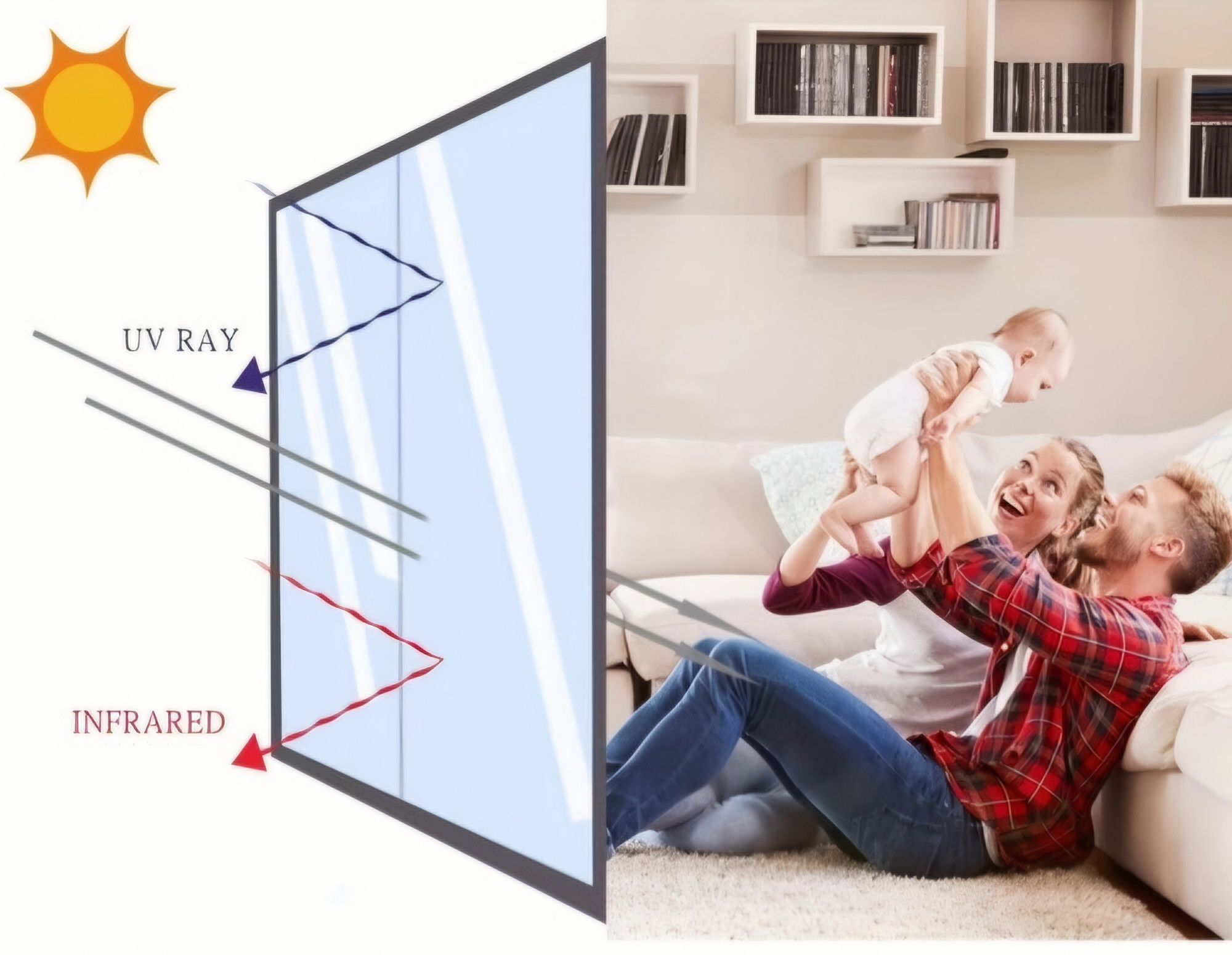 Classic PET Mirror Window Film, Peel and Stick Privacy Screen with Sun
