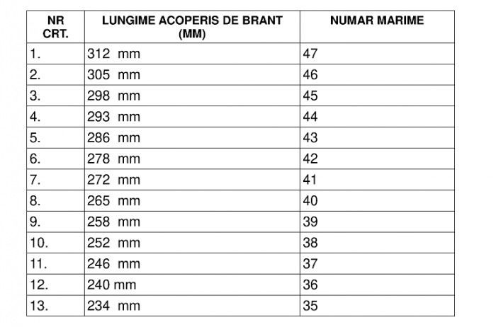 Bocanci militari tactici iarna S3 politie, pompieri, jandarmerie ANP